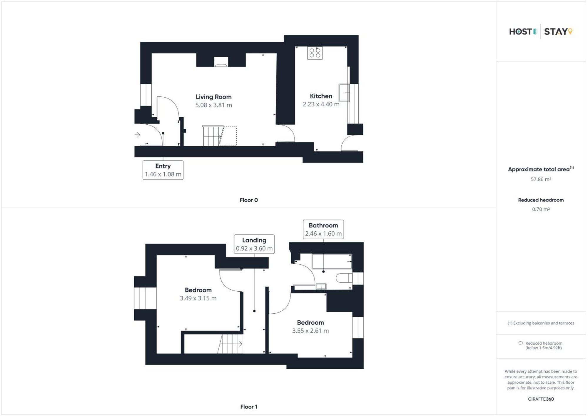 Host & Stay - Daisy'S Cottage Allendale Extérieur photo